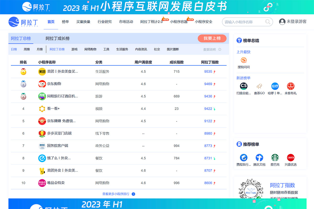 阿拉丁指数—小程序互联网洞察平台---www.aldzs.com.jpg