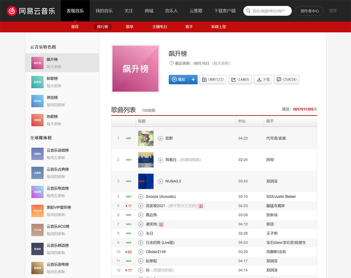 飙升榜---排行榜---网易云音乐---music.163.jpg