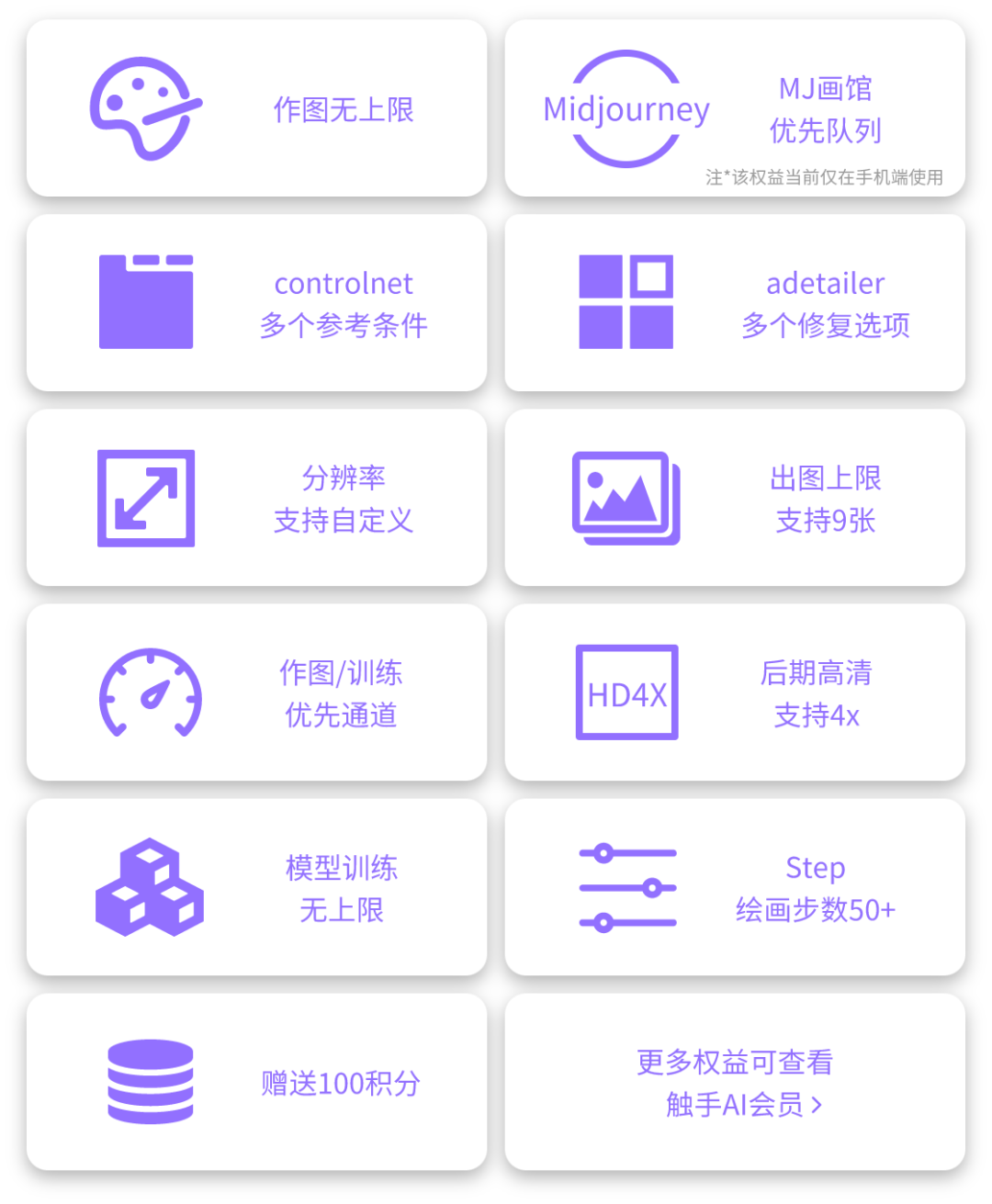 触手AI假期超值权益 | 会员免积分+拉新送7日会员