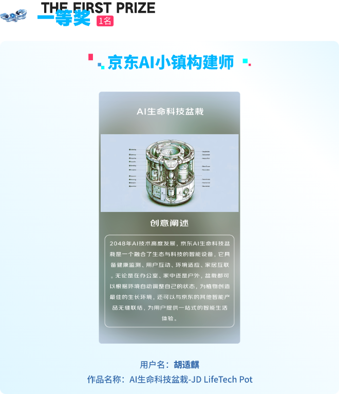 触手AI x 京东首届AIGC创作大赛结果公布.png