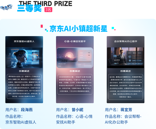 触手AI x 京东首届AIGC创作大赛结果公布，来看看有哪些大神作品获奖！