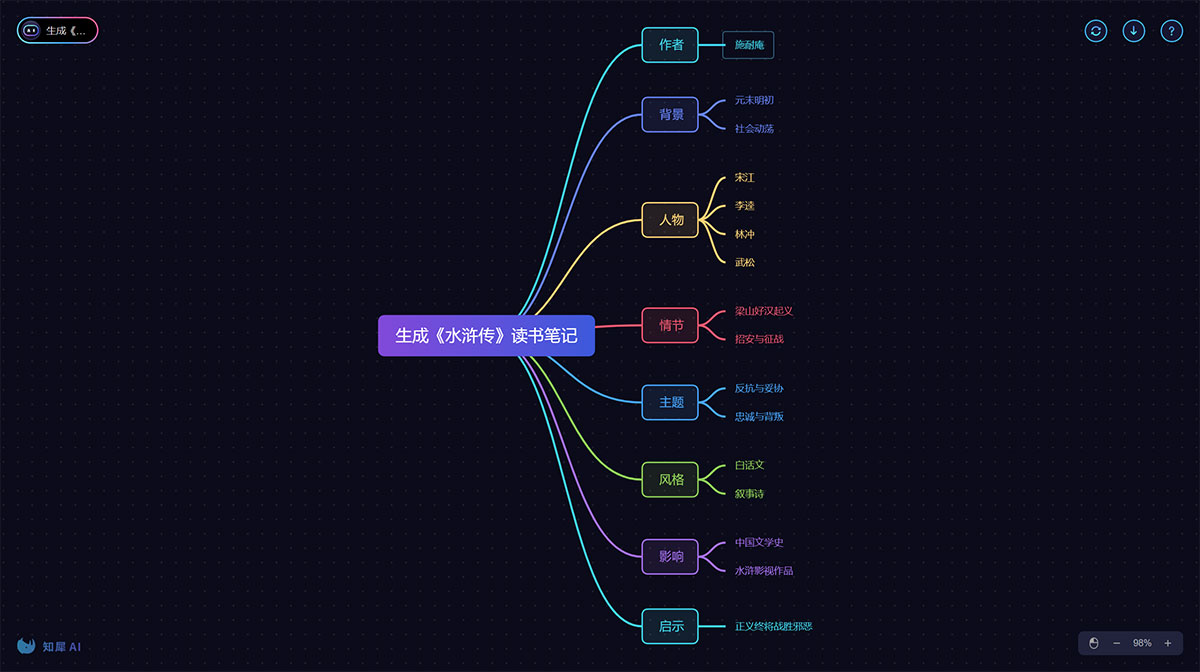 知犀AI-(-swdt.com-)---www.swdt.jpg