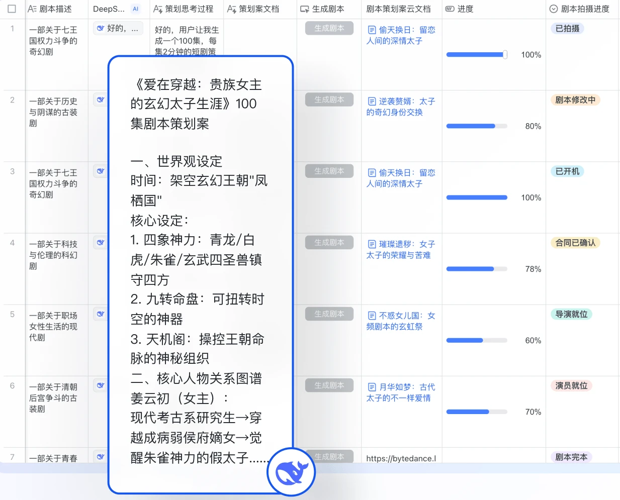飞书多维表格功能.webp