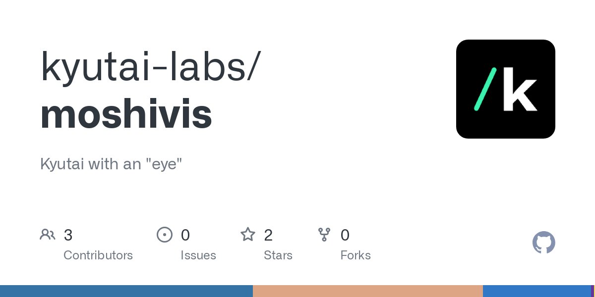 MoshiVis：一款能听还能看，并用流畅的语音跟你讨论图像内容的视觉语音模型.jpg