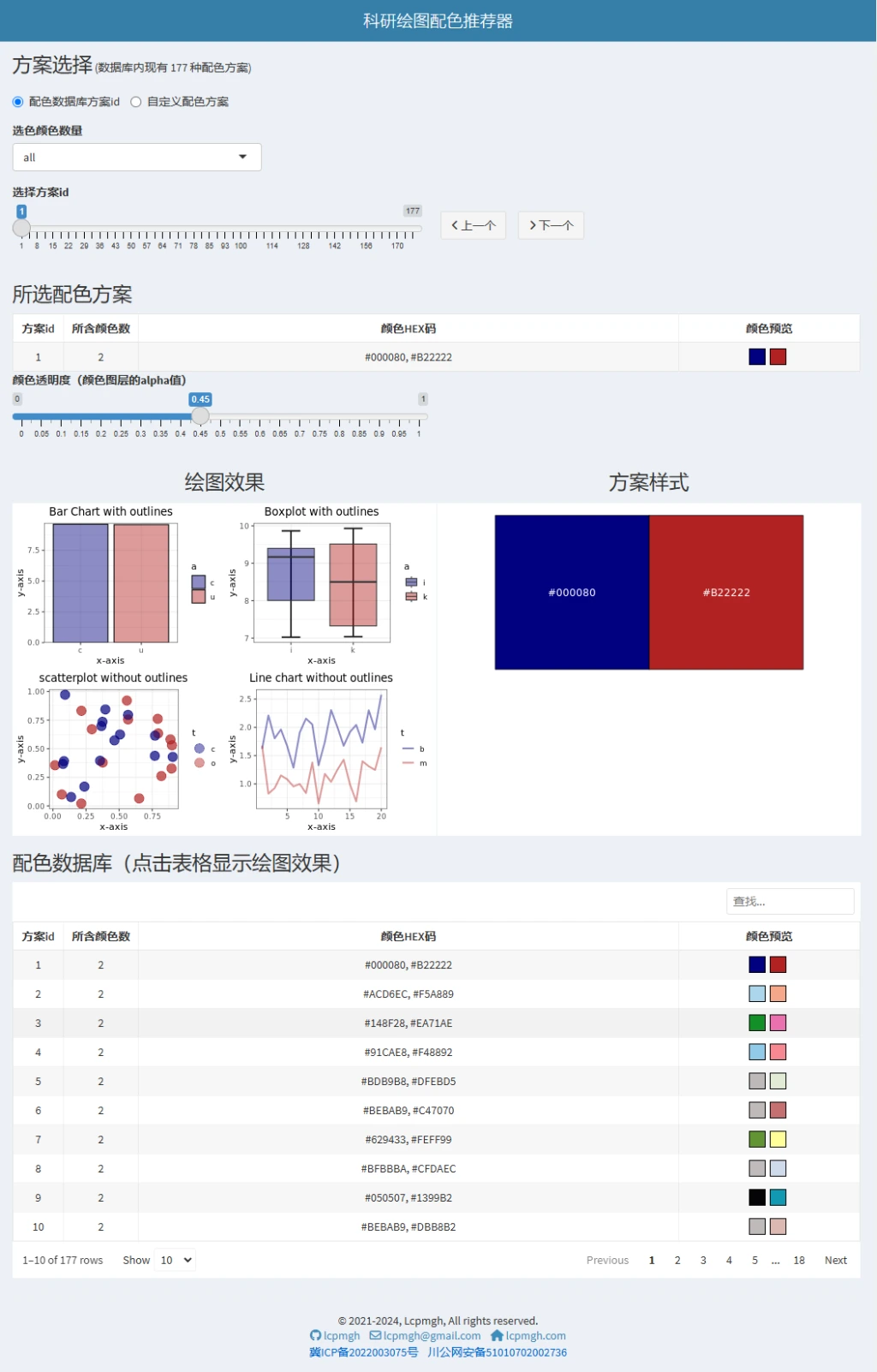 Colors：一个开源的学术期刊配色推荐器.webp
