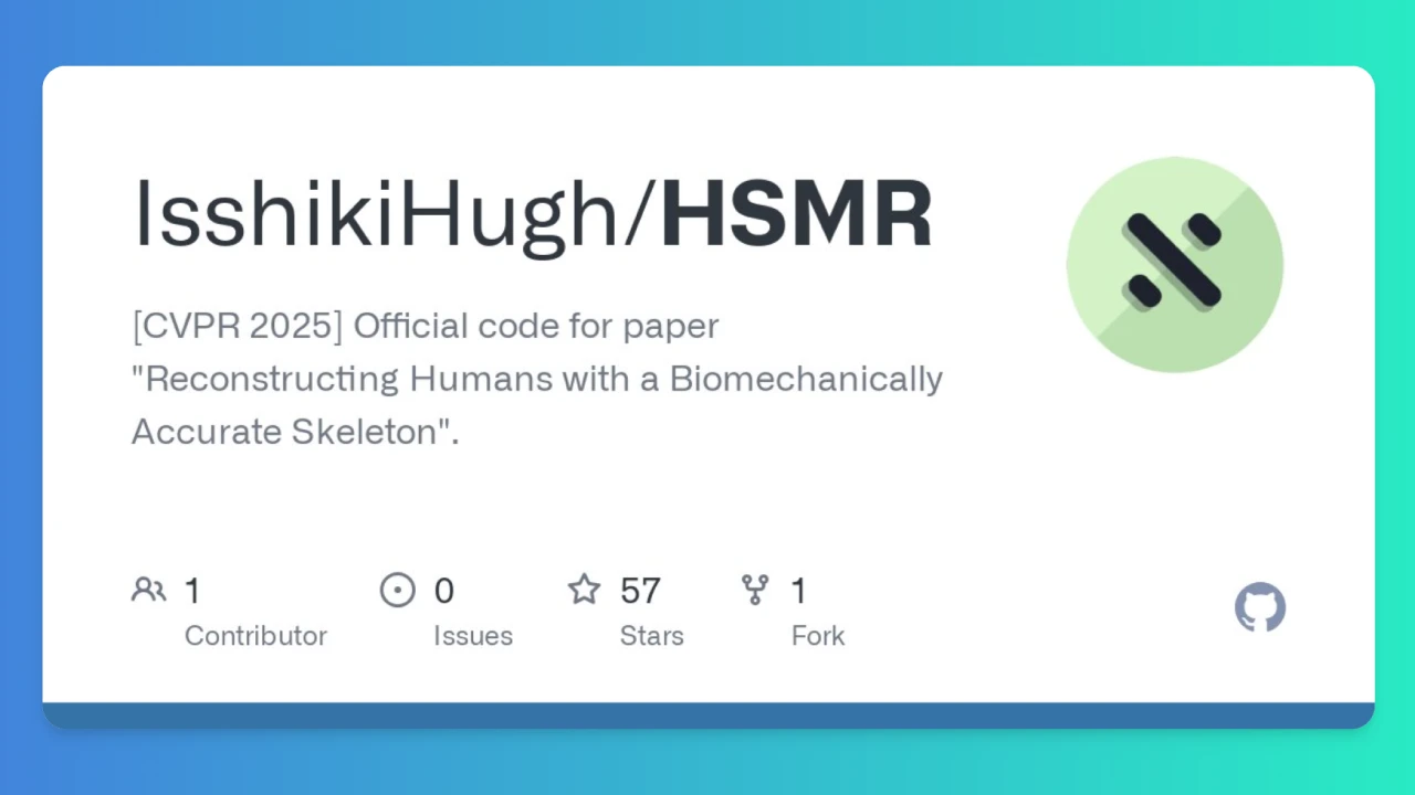 HSMR：从单张图像重建人体3D骨架和网格模型的新方法