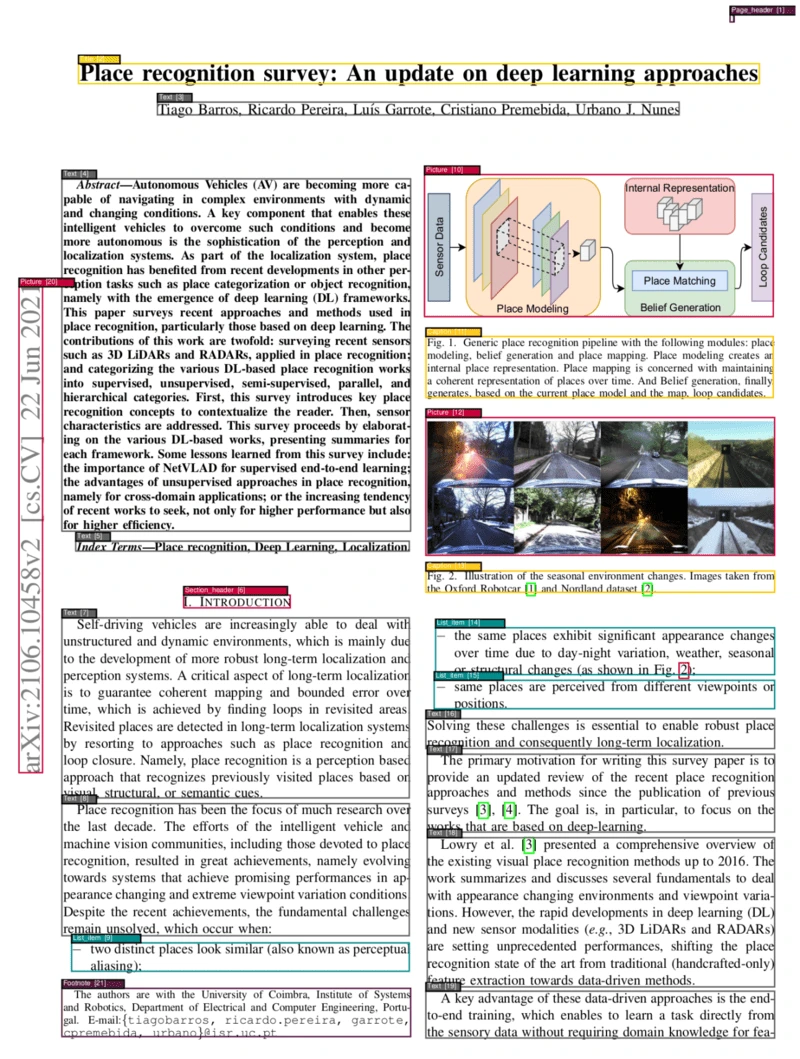 PDF Document Layout Analysis：基于Docker的PDF文档布局分析和PDF OCR服务
