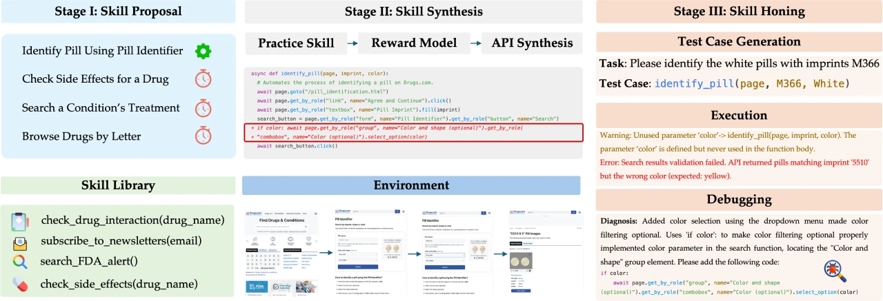 SkillWeaver应用场景.webp