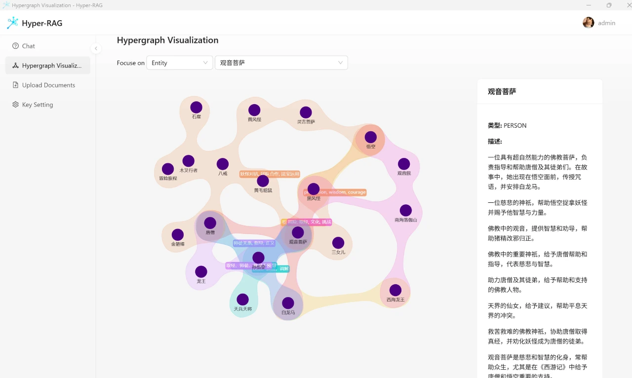 Hyper-RAG：清华大学和西安交通大学提出的超图驱动的检索增强生成方法.webp