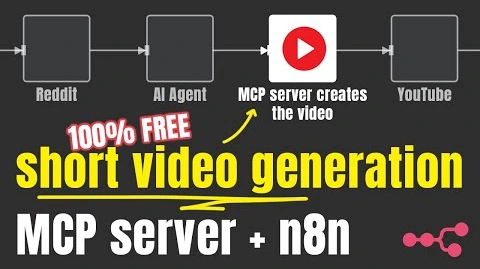 short-video-maker：一个开源的自动化短视频创作工具