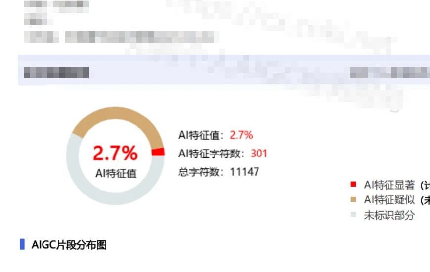 手工如何降论文Ai检测率过高的问题