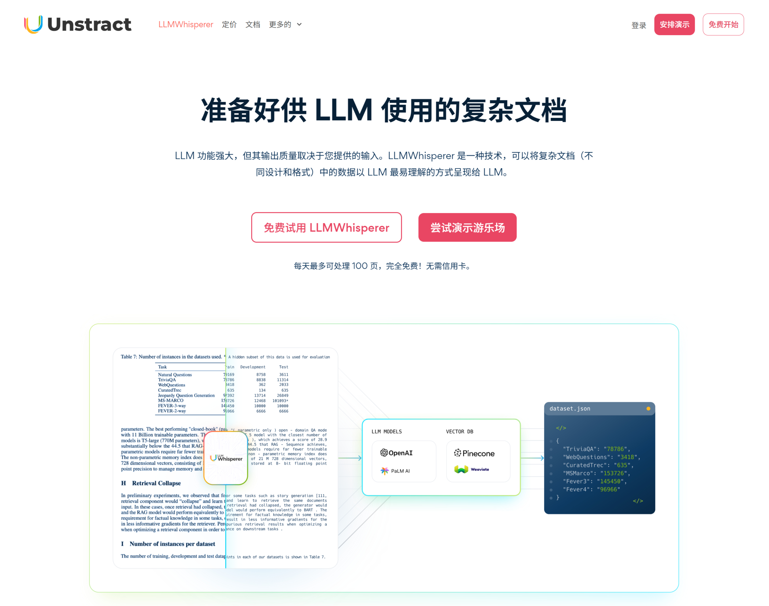 LLMWhisperer：将复杂文档转换为结构化文本的文档解析工具