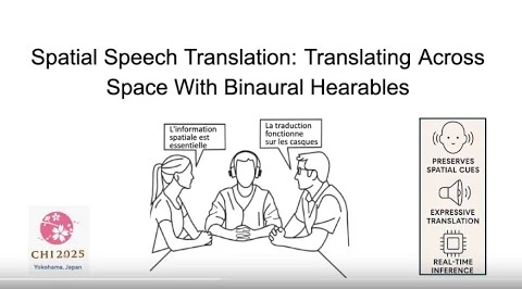 Spatial Speech Translation：一个跨空间语音翻译项目.webp