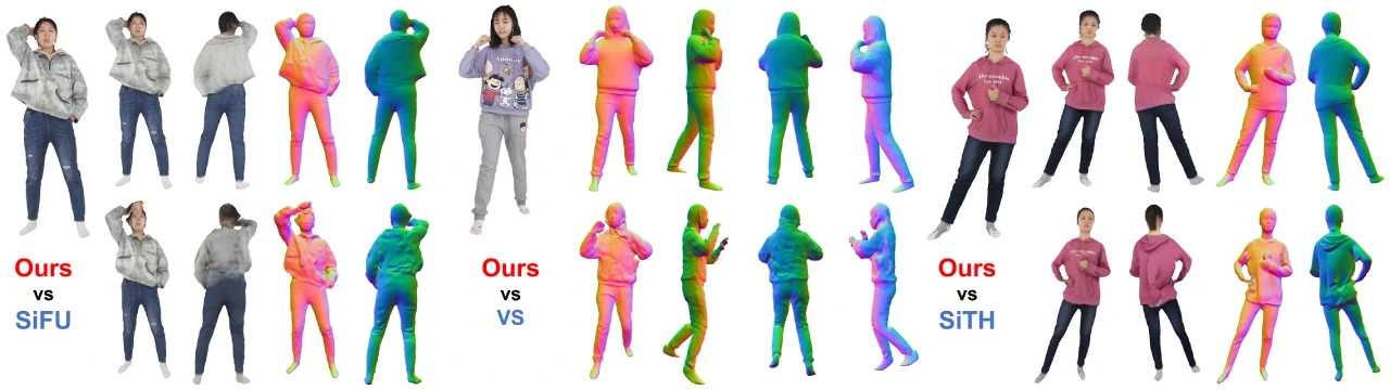 MultiGO：实现了从单张图像生成高保真3D人体模型的突破.webp