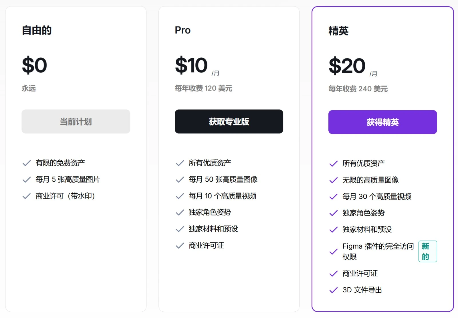Pixcap价格.webp