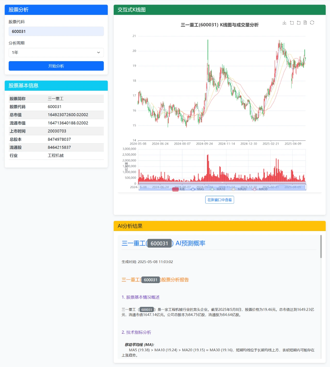 AI看线（AI-Kline）：A股技术分析与AI预测工具.webp
