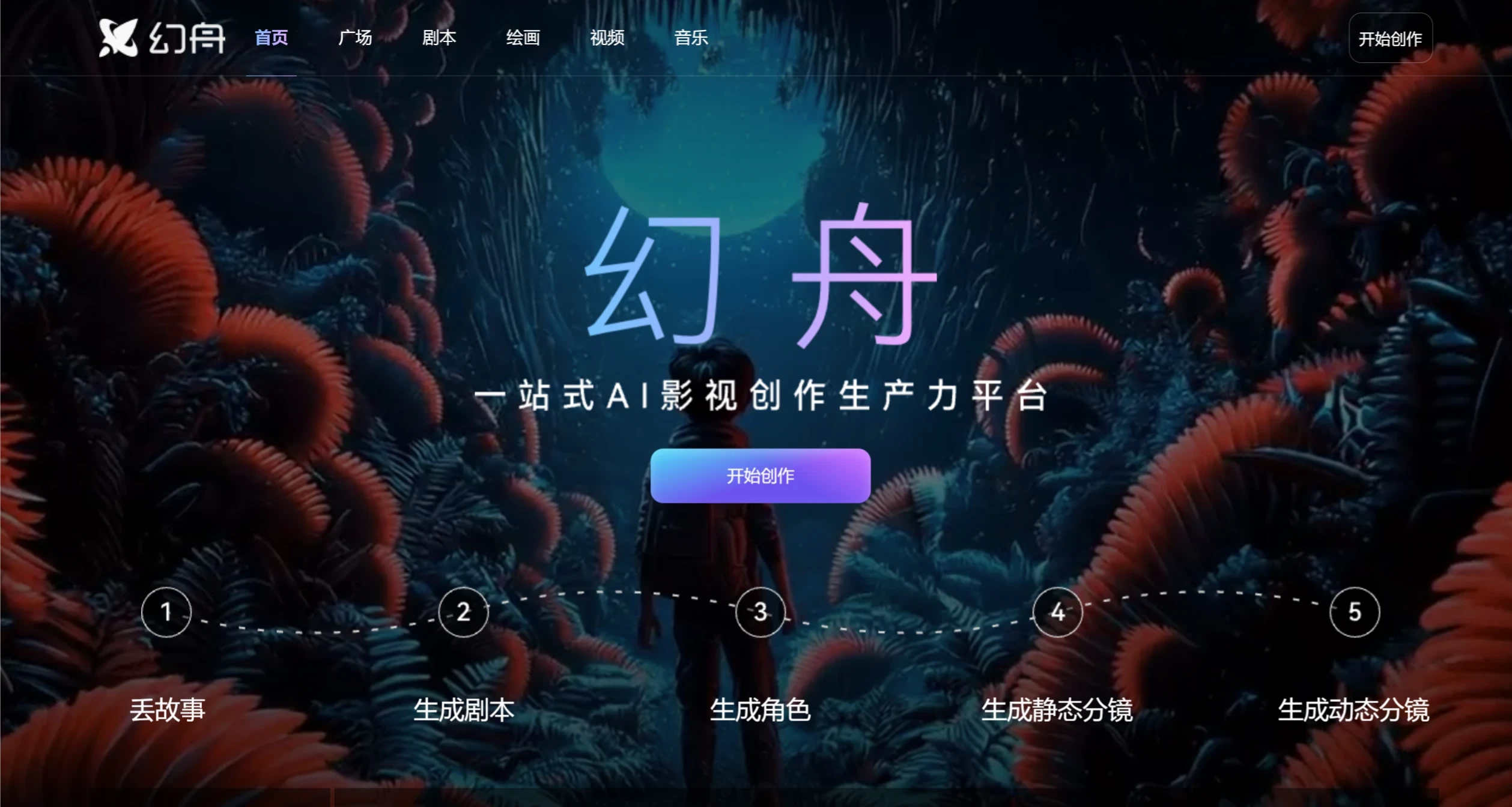 幻舟AI：一站式AI影视短片创作平台.webp