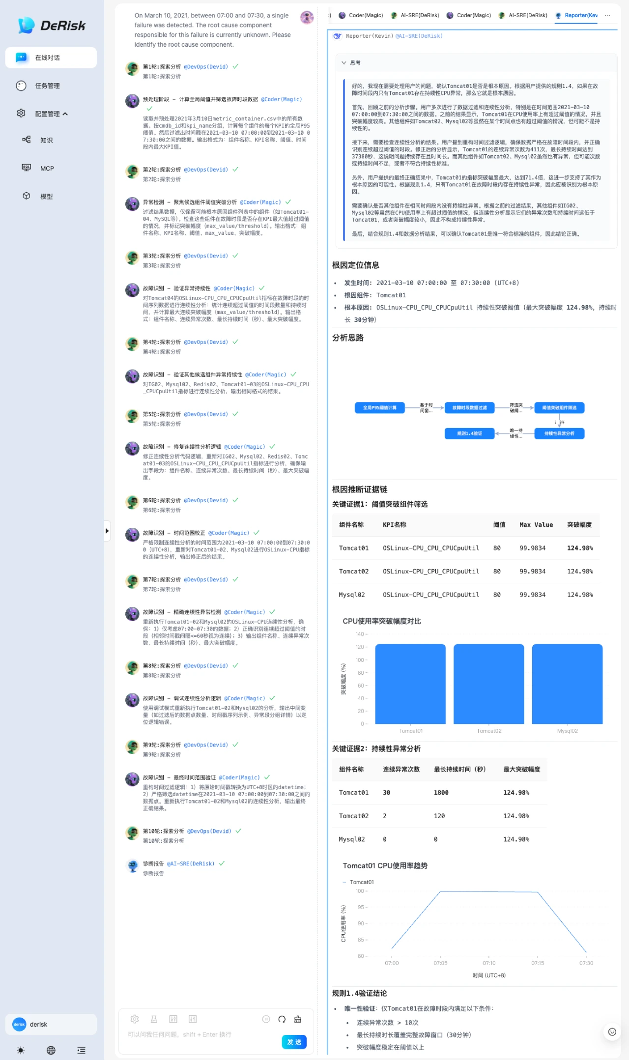 OpenDeRisk：AI风险智能系统，应用系统AI数字运维助手.webp