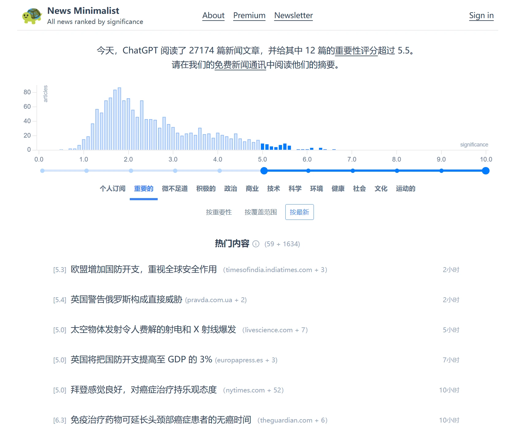 News Minimalist：热点新闻聚合工具.webp