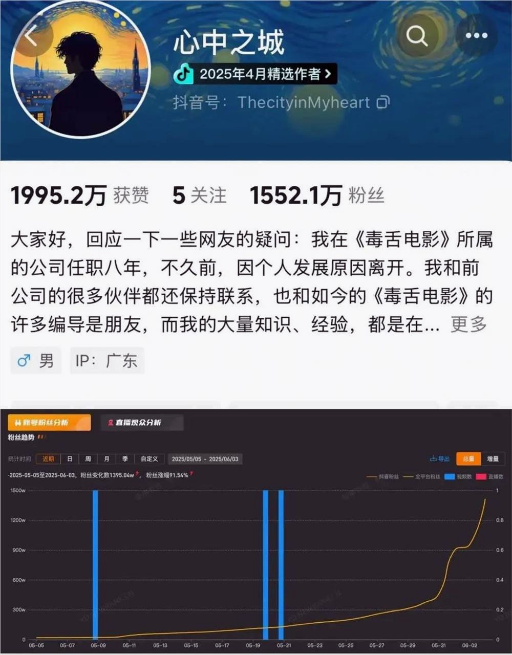 “心中之城”为什么能成为涨粉最猛的影视号分析.jpg