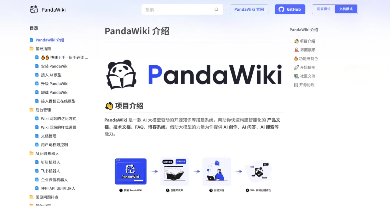 PandaWiki文档模式.webp
