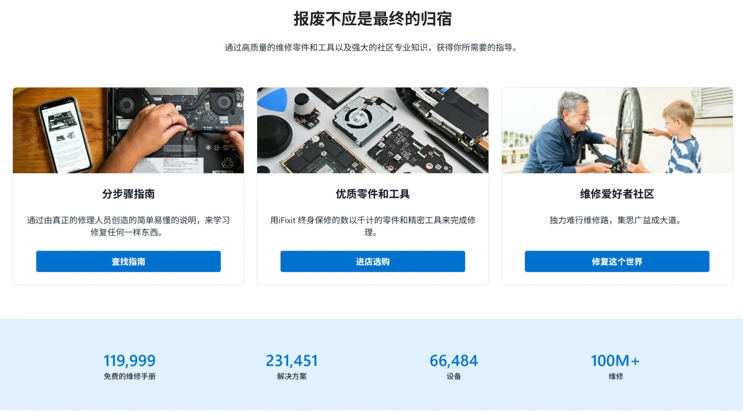iFixit：一个免费修理手册指南网站.webp