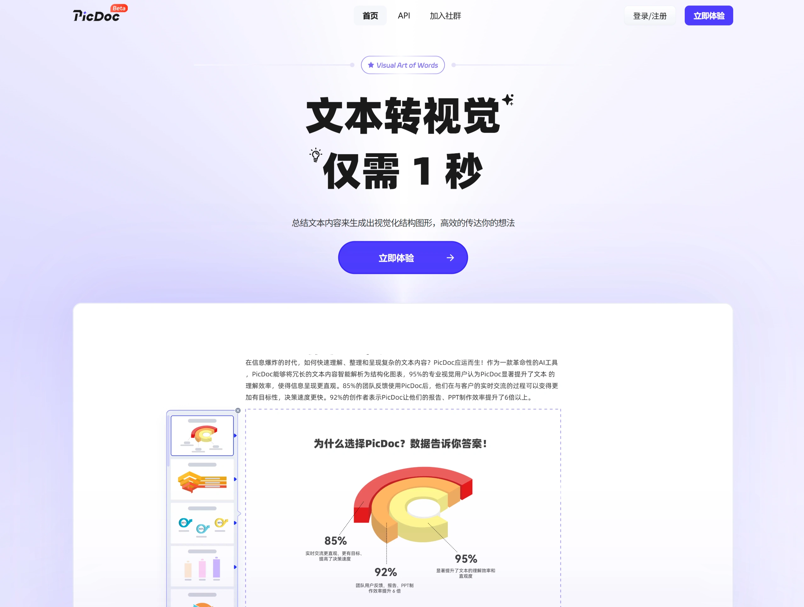 PicDoc：文本转视觉图形的工具.webp