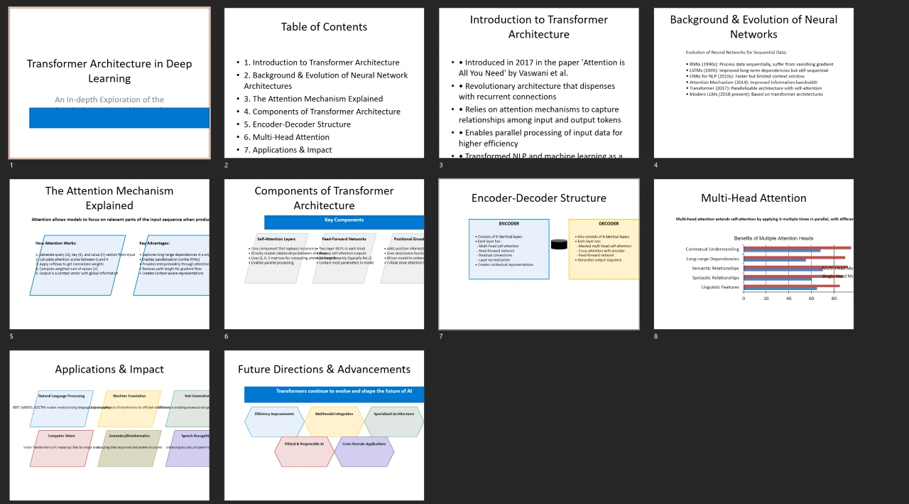 Office-PowerPoint-MCP-Server：基于MCP的可以操作 PowerPoint的工具.webp