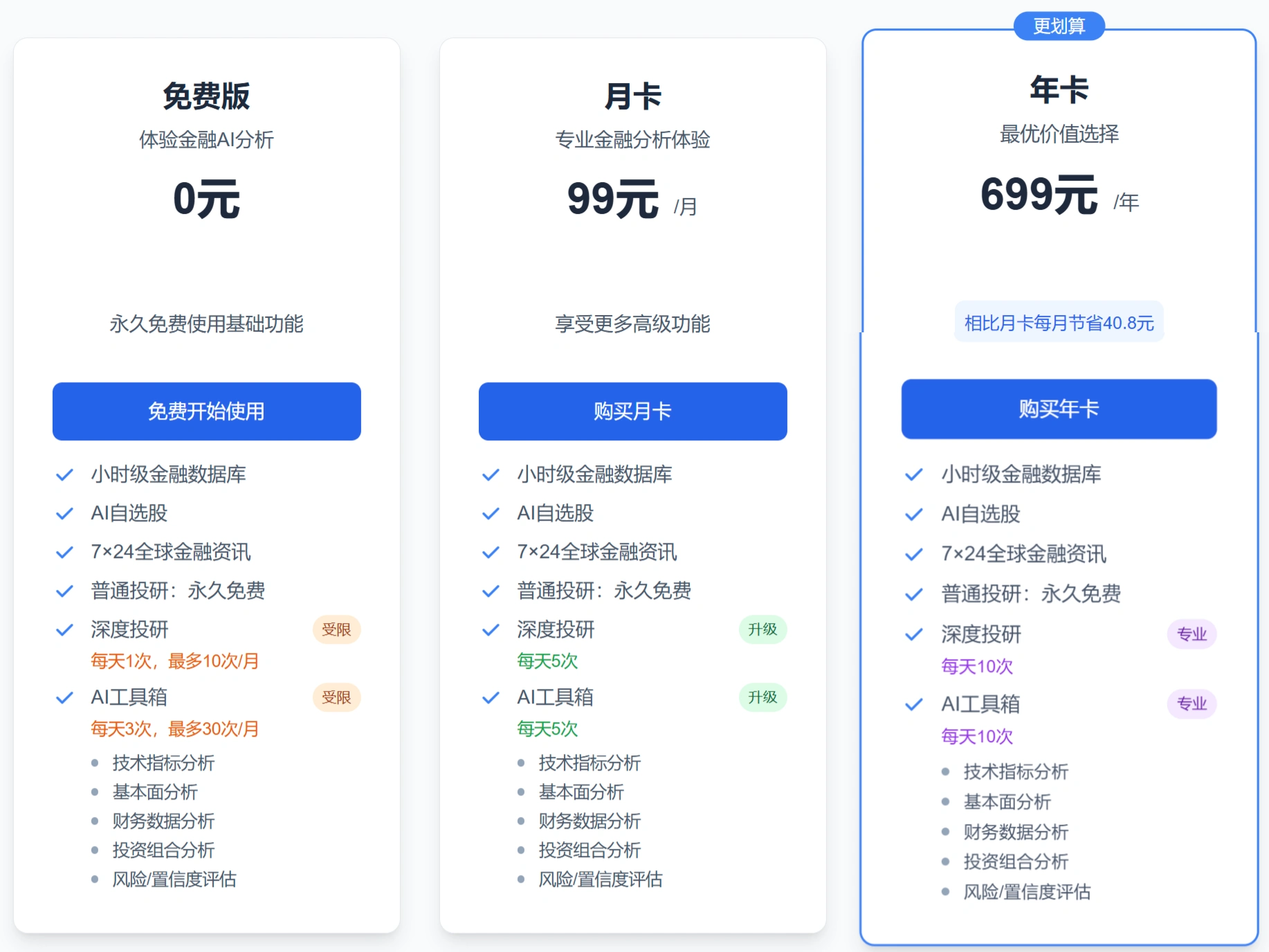 价格 - Gilin AI 金融投研助手 - www.gilin.com.cn.webp