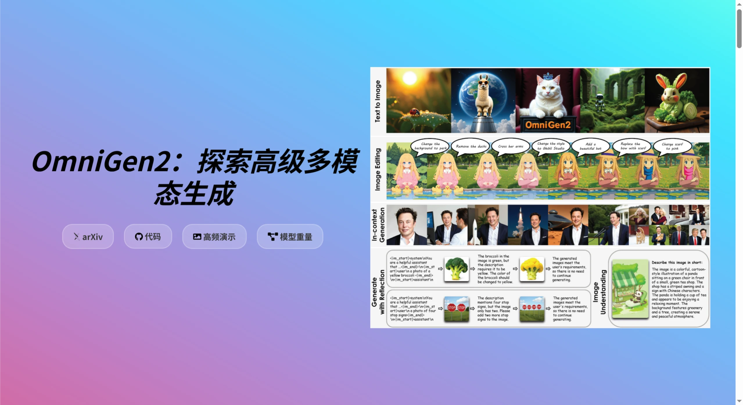 OmniGen2：开源版的Flux.1 Kontext.webp