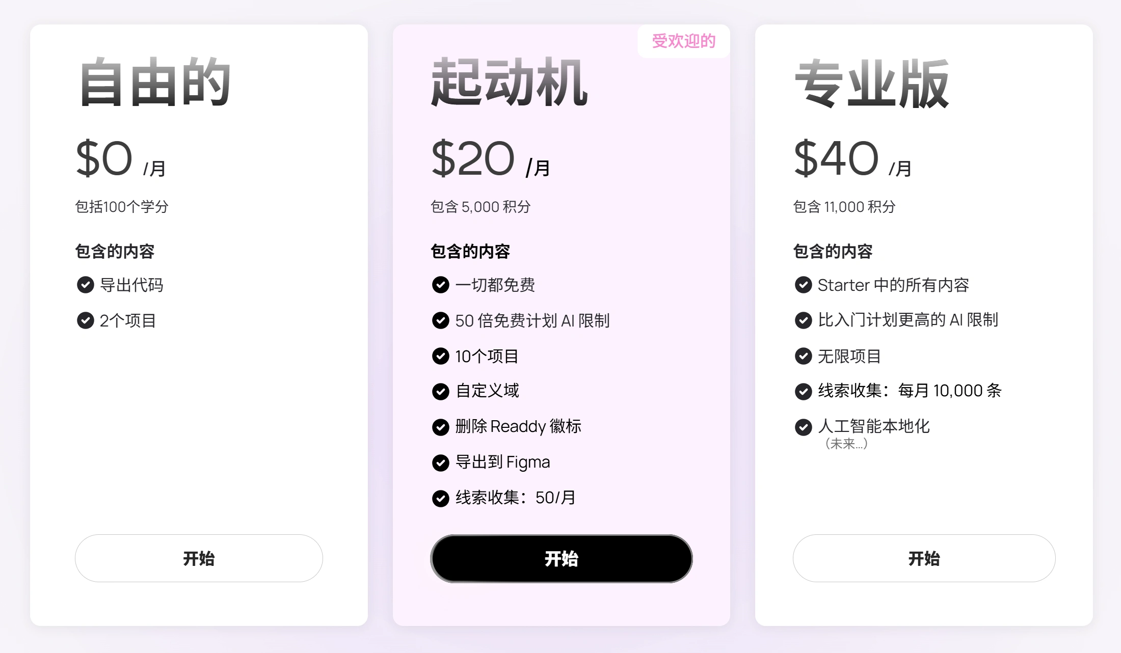 价格与 Credits