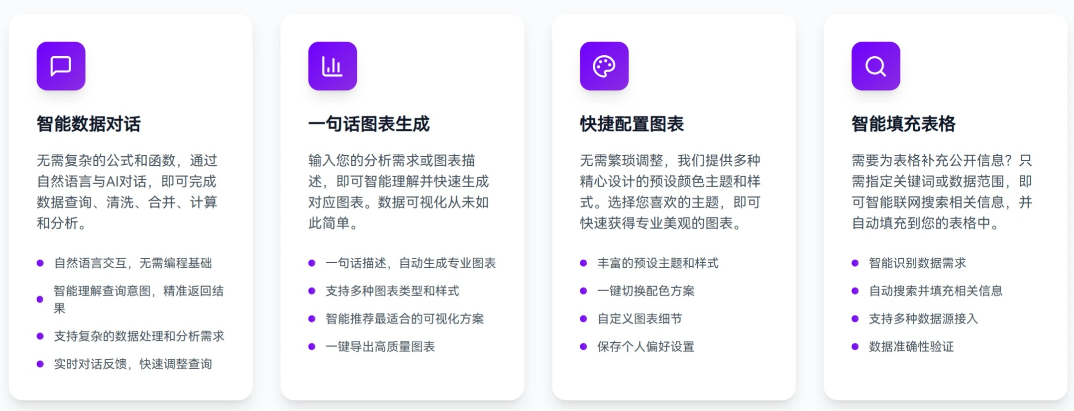 Ai表如何使用