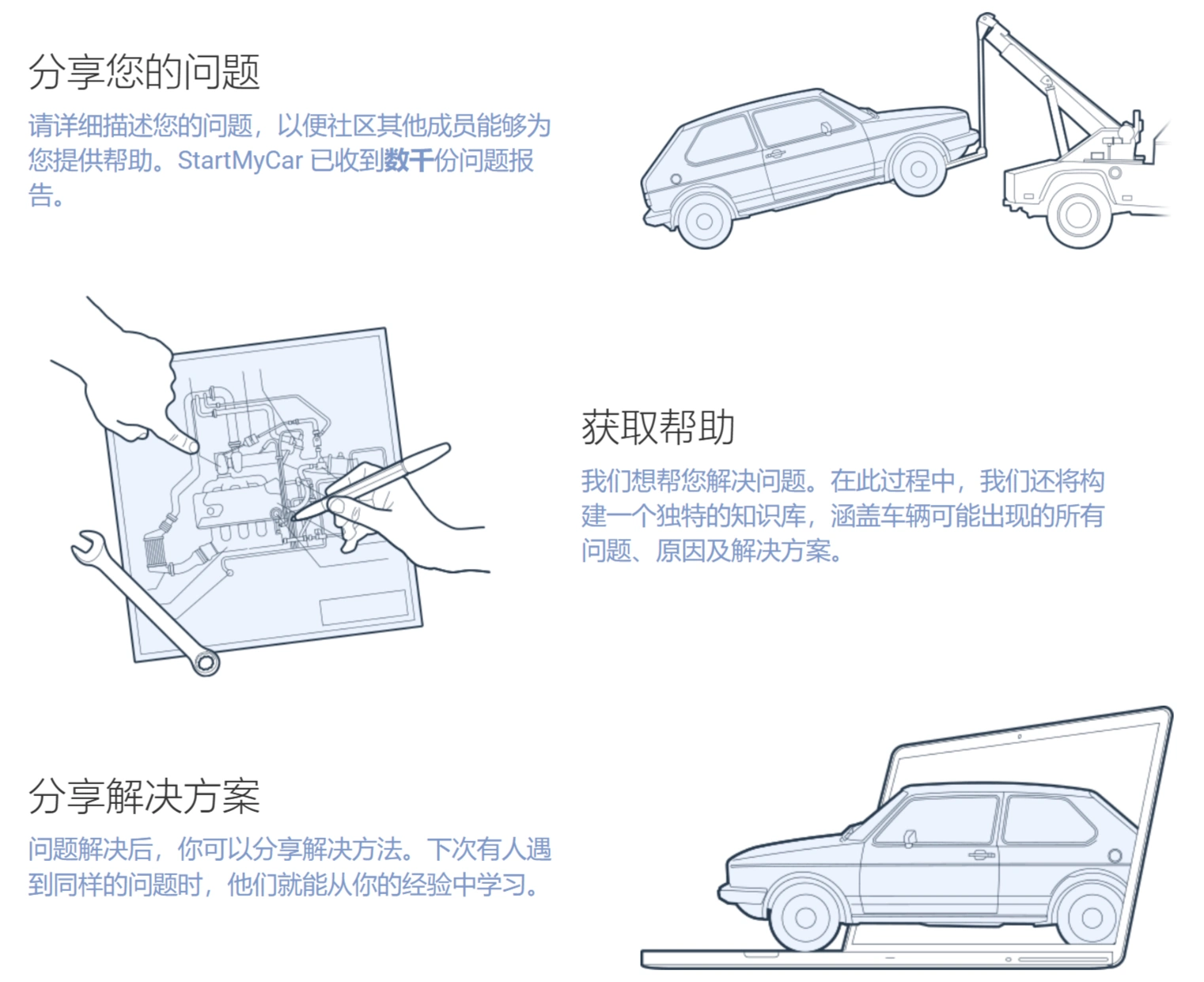 StartMyCar 使用方法