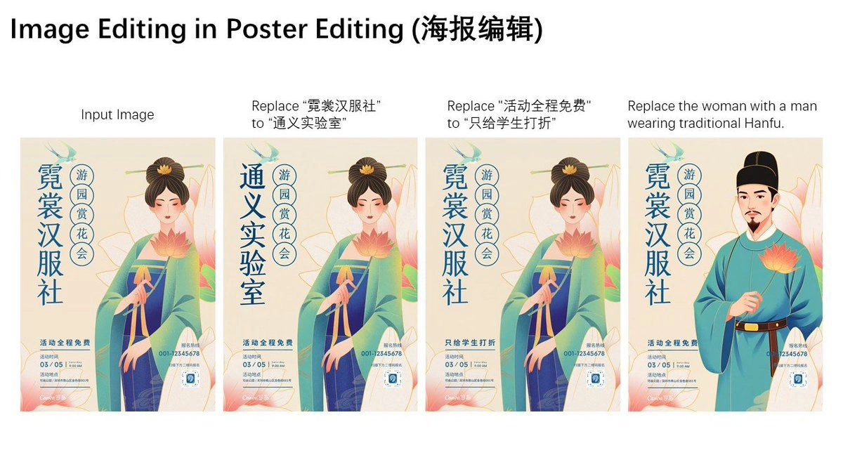 Qwen-Image-Edit：通义千问推出的图像编辑模型，可以进行语义和外观双重编辑