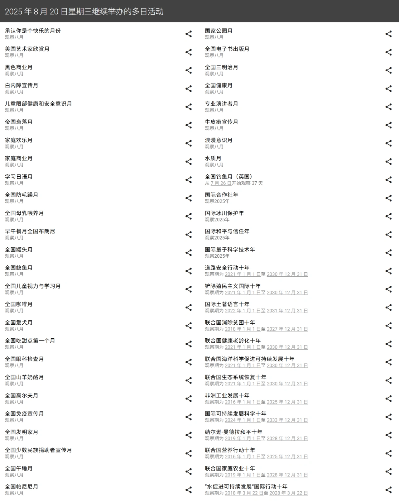 CheckiDay使用方法