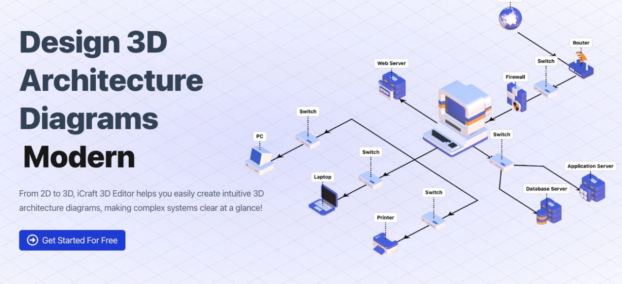 iCraft Editor使用方法