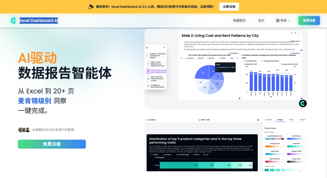 Excel Dashboard Ai：将Excel数据转换为交互式仪表板和分析报告