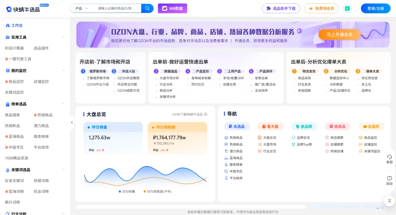 快蜗牛选品：专为跨境电商卖家设计的智能选品工具