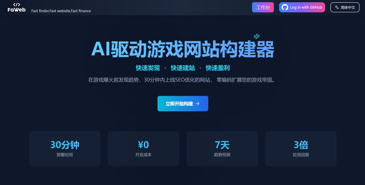 FaFaFa.AI：AI游戏网站生成器