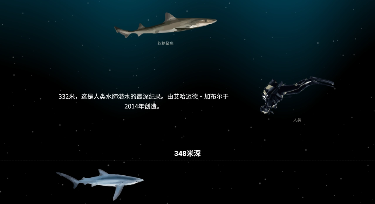 The Deep Sea.webp