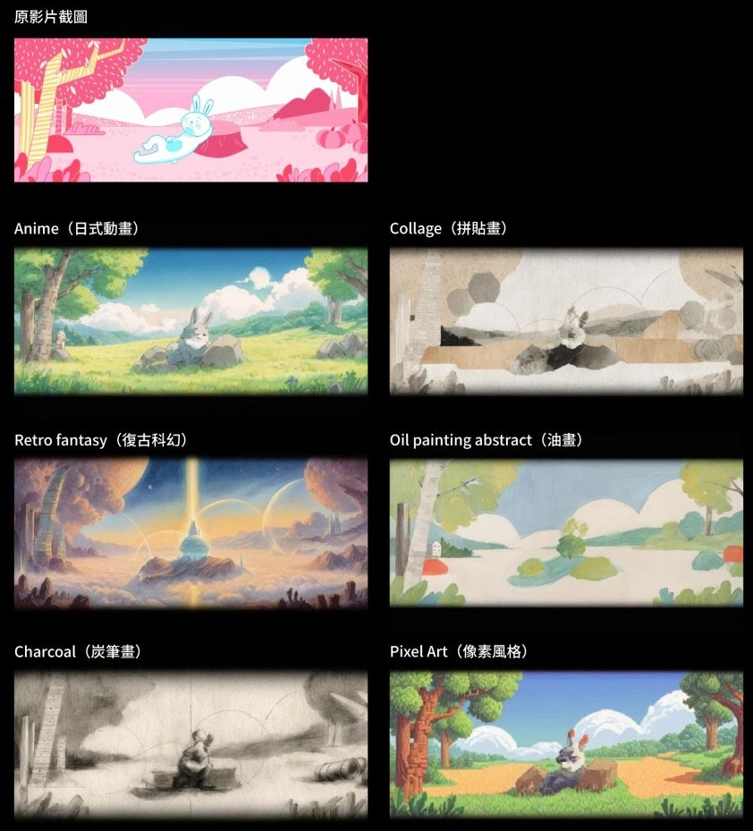 Fable Prism使用方法