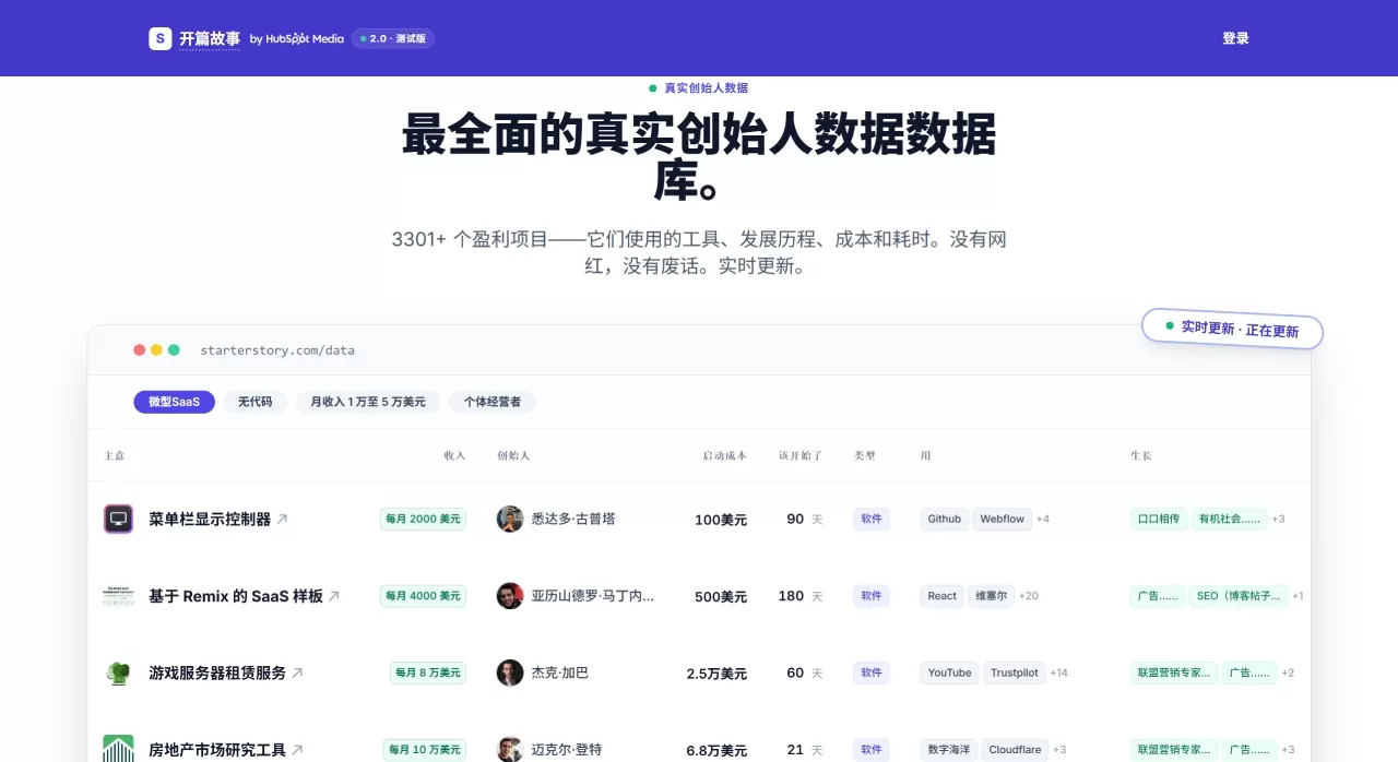 Starter Story怎么用
